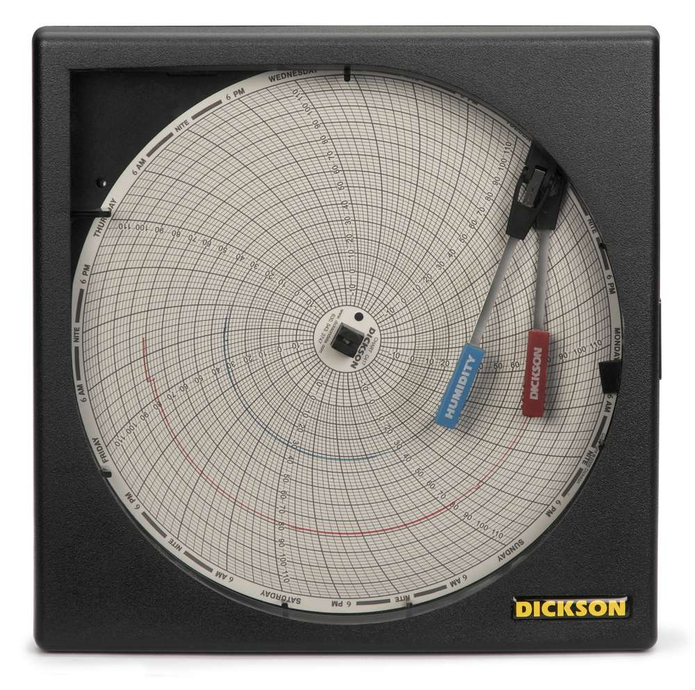 TH800, 8&quot;, 203mm, Temperature, Humidity, Chart Recorder, Dickson